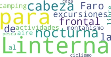 nube-palabras-linterna-para-la-cabeza